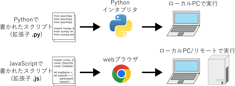 _images/py-js.png
