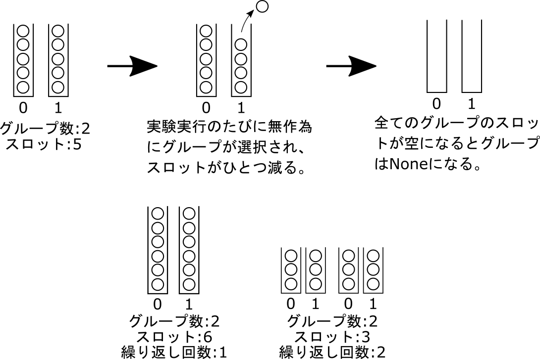 _images/202411_counterbalance_behav.png
